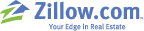 Zillow real estate About