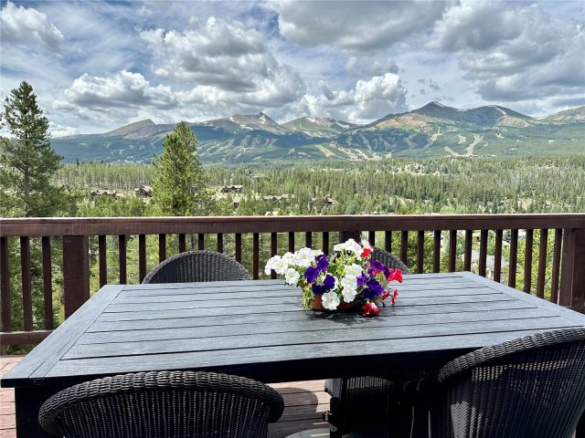 Home in Huron Heights Sub, Breckenridge, CO — photo 1 (MLS S1040894)