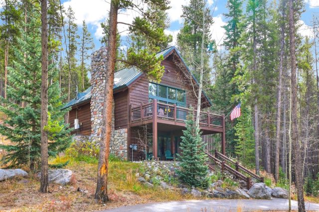 156 Wagon Road, Breckenridge, CO — main photo