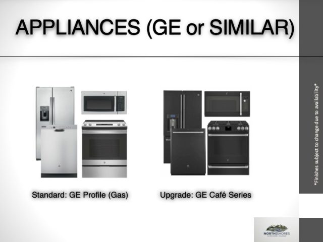 740 Blue River Parkway G12 photo 23