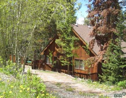 Home in Quality Hill Sub, Breckenridge, CO — photo 1 (MLS S374162)