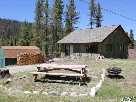 Home in Coyne Placer Valley Sub, Breckenridge — photo 1 Home in Coyne Placer Valley Sub, Breckenridge, CO — photo 1 (MLS S376048)