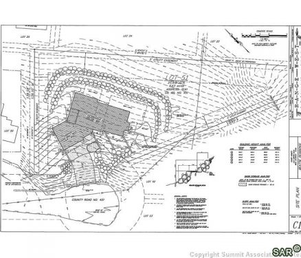 Land in Huron Heights Sub, Breckenridge, CO — photo 5 (MLS S377156)